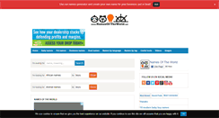 Desktop Screenshot of namesoftheworld.net